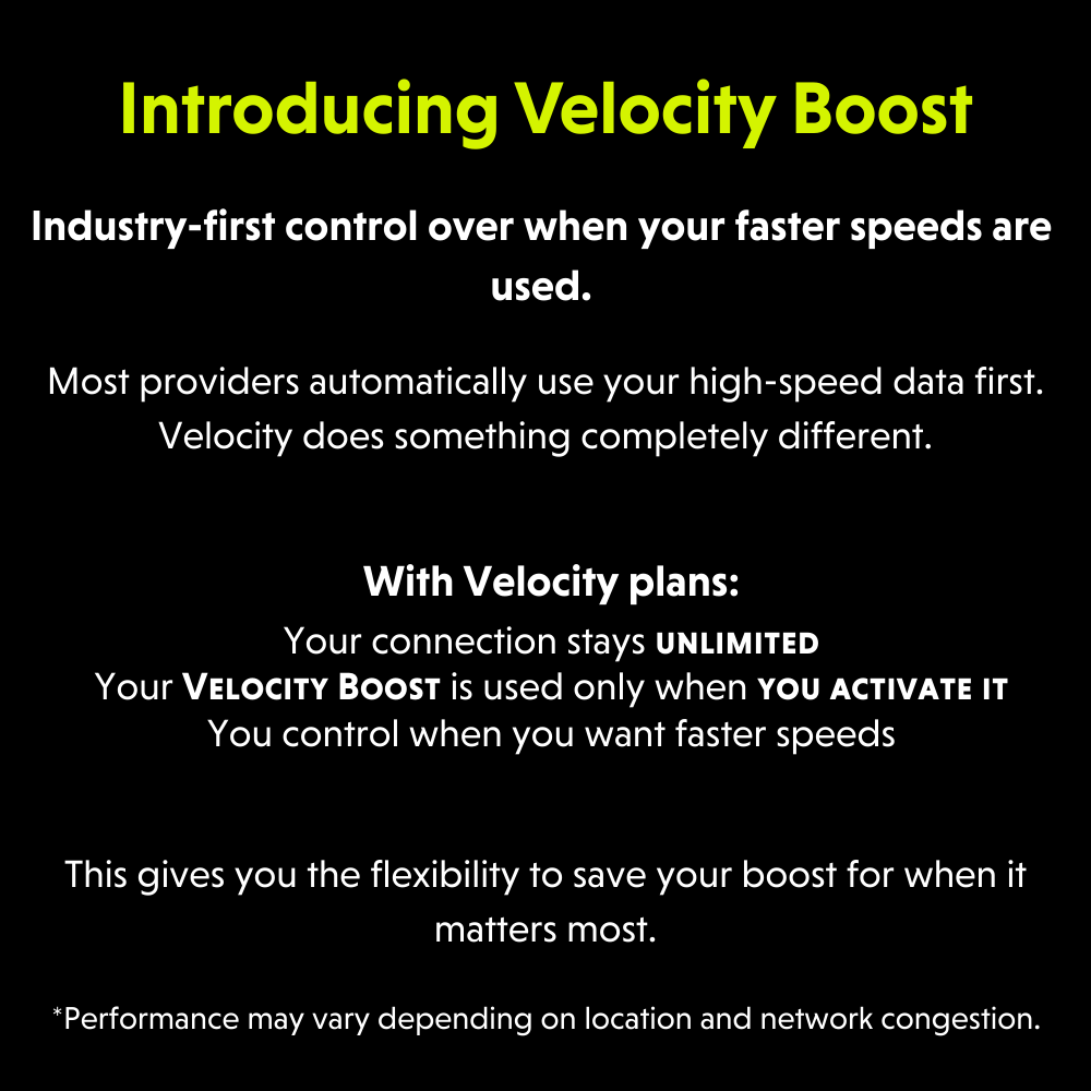RoamLink Velocity 50 - Unlimited with Data Boost Multi-Carrier Data Plan