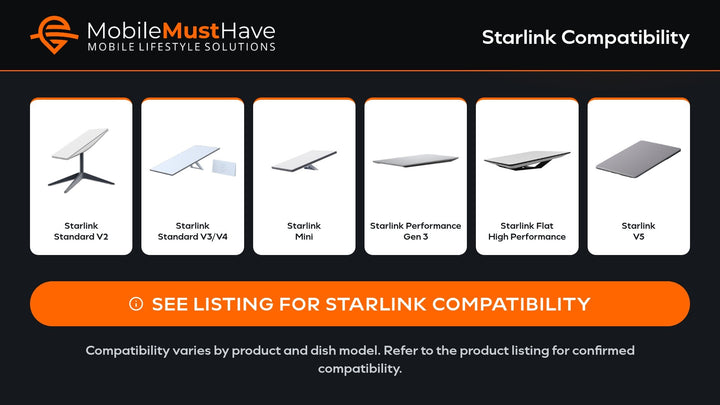 Starlink 75 FT Ethernet Cable For Starlink Standard, Enterprise & Mini