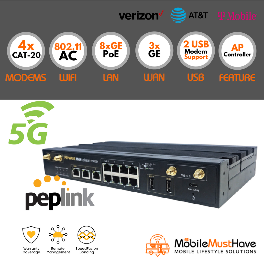 Peplink MAX HD4 MBX 5G Mobile Router (x62 Chipset)