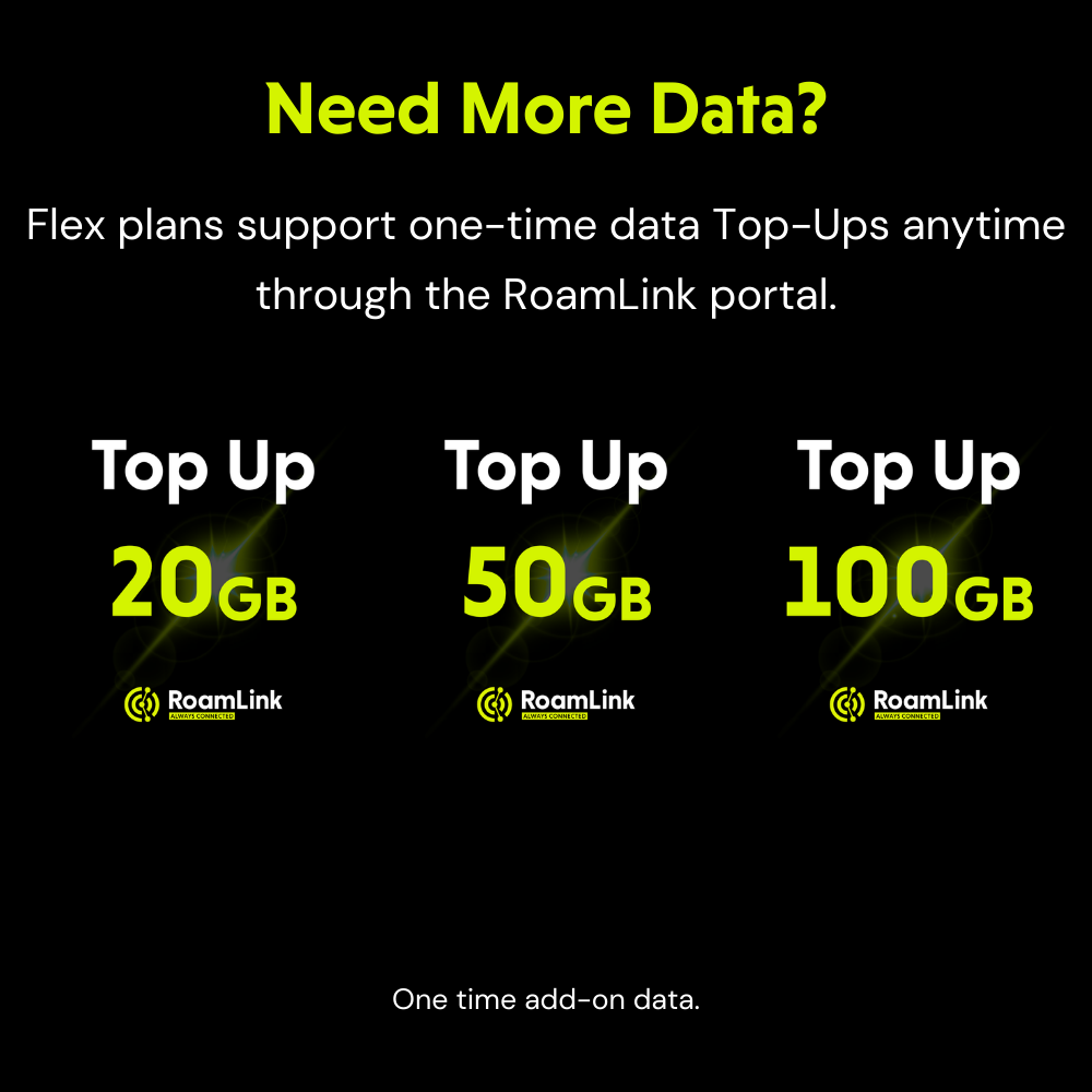 RoamLink Flex - 20GB/mo Multi-Carrier Data Plan