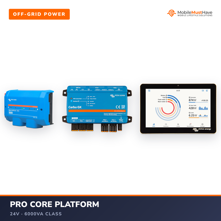 Off-Grid Power Pro Core Platform (24V, 6000VA Class)