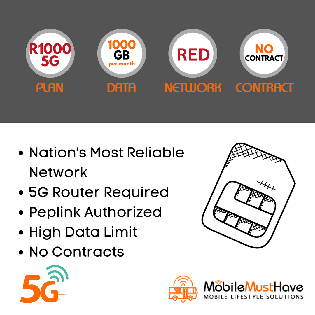 R1000-5G - 1000GB/mo 5G, Cellular Data Plan