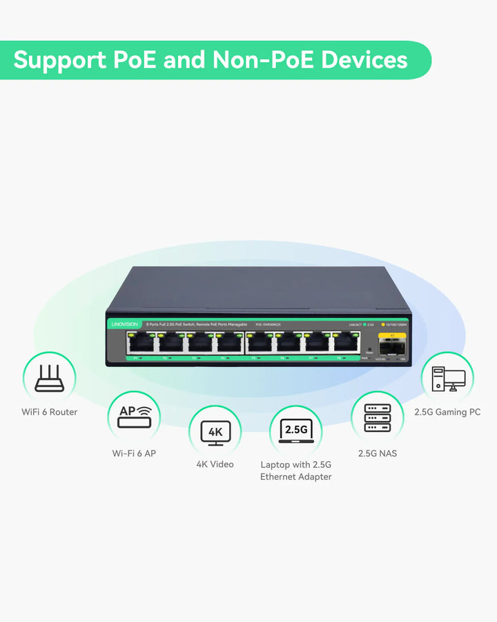 2.5G Cloud-Managed PoE Switch with 10G SFP Uplink and 130W Power Budget