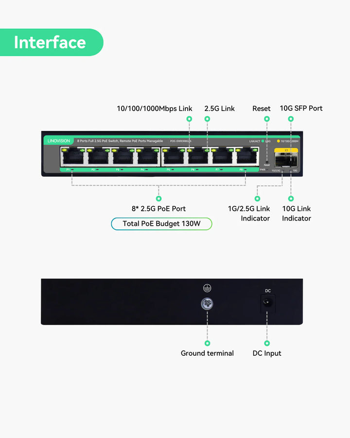 2.5G Cloud-Managed PoE Switch with 10G SFP Uplink and 130W Power Budget