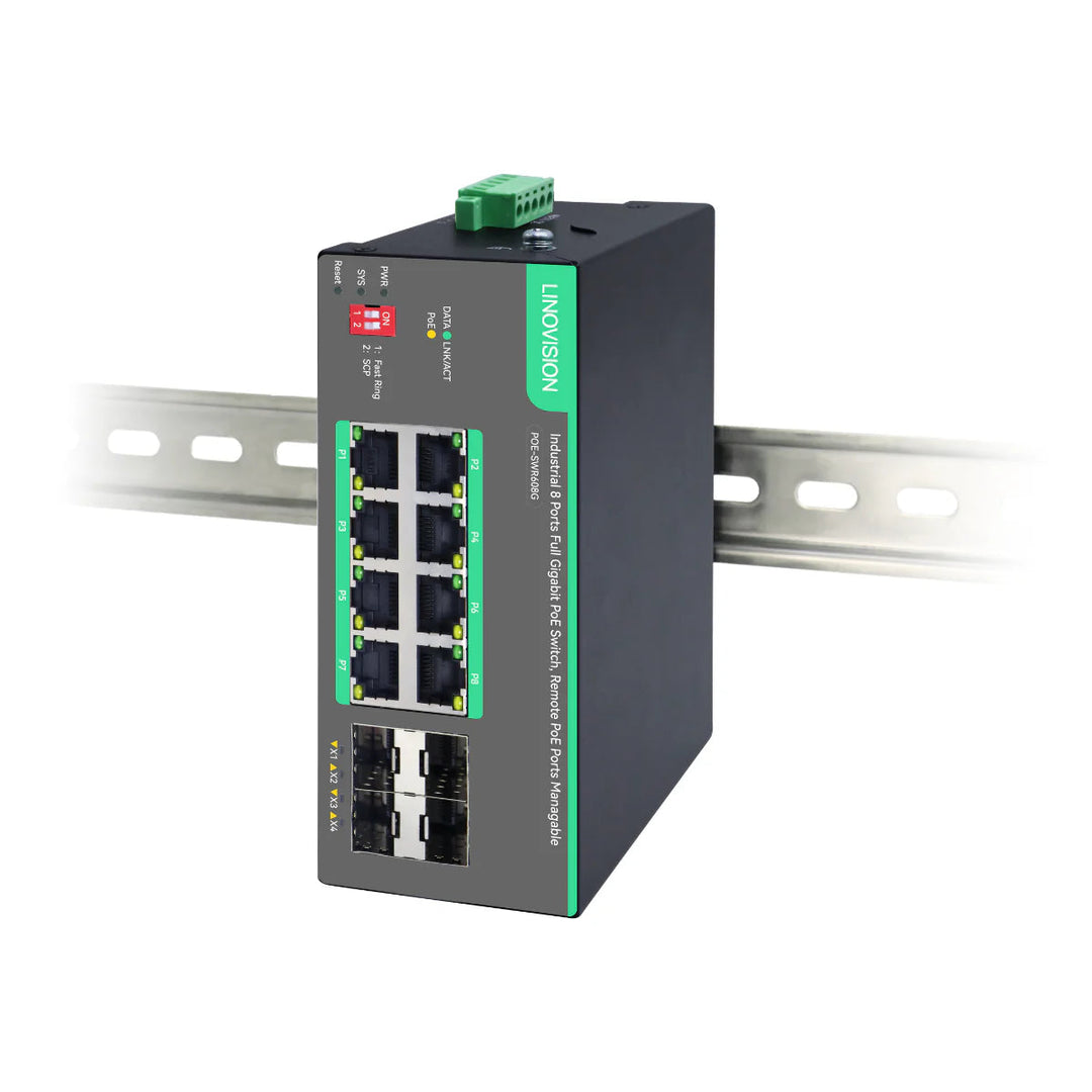 8-Port Gigabit Layer 2 Managed PoE Switch with 48-56v DC power Input