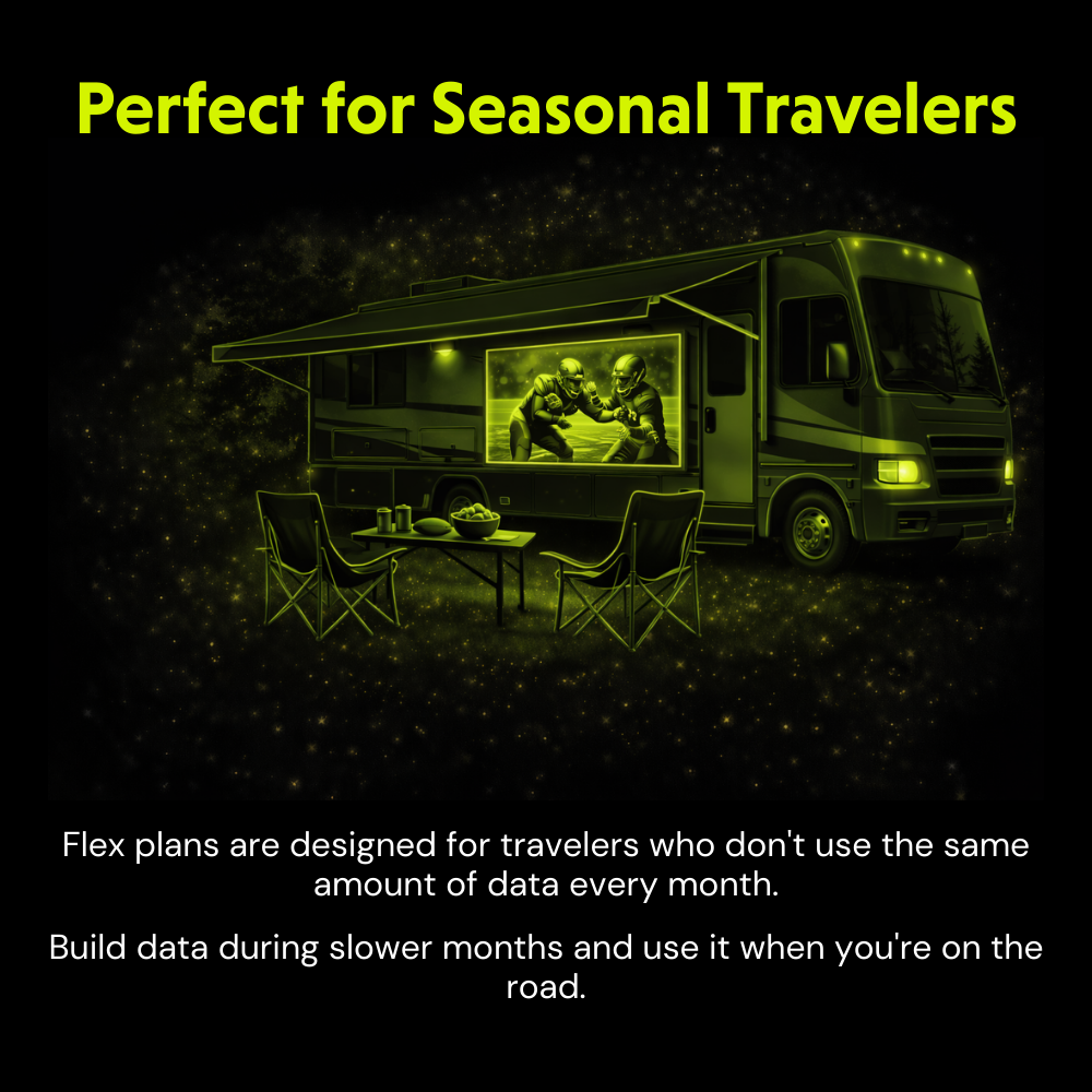 RoamLink Flex - 20GB/mo Multi-Carrier Data Plan