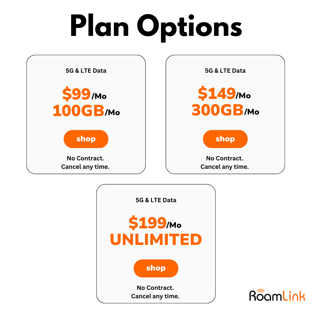 Roamlink Connect - Solo