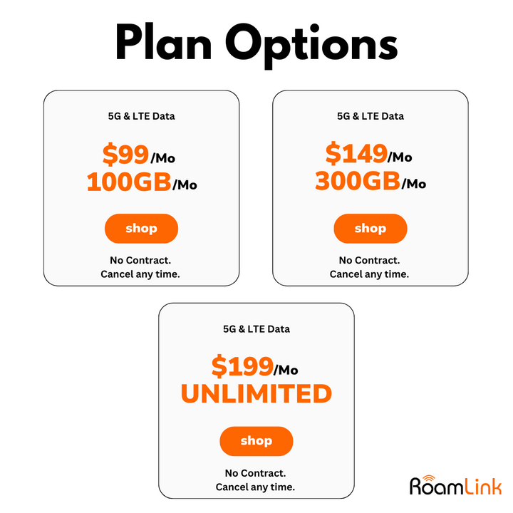 Roamlink Connect -  Duo