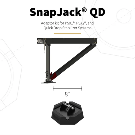 RV SnapPad SnapJack® QD 4-Pack