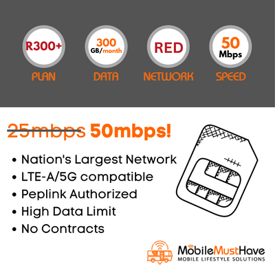 R300+ - Monthly Subscription Fee