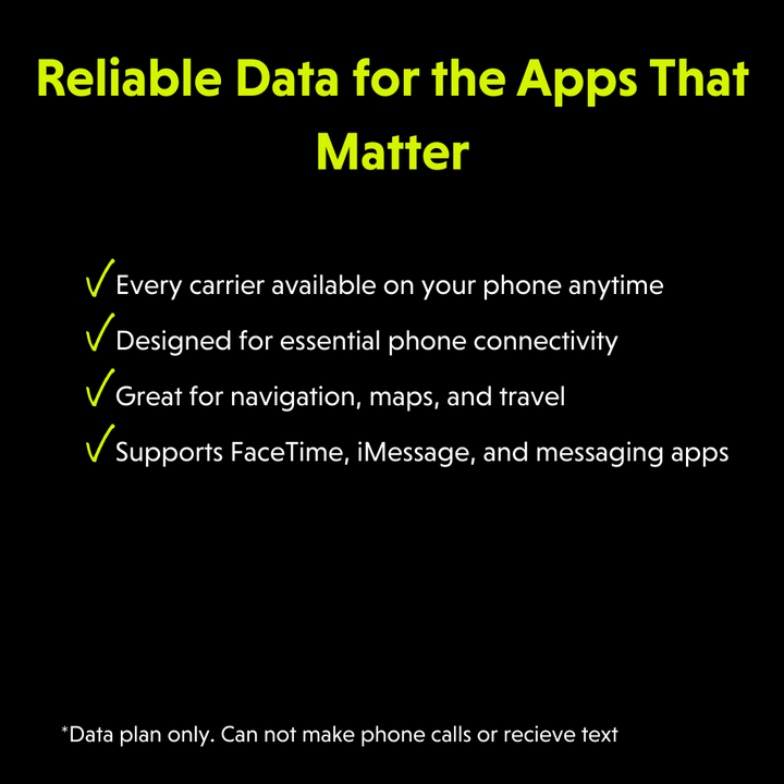 RoamLink Pocket 20 - Multi-Carrier Backup Data Plan for your Smart Phone