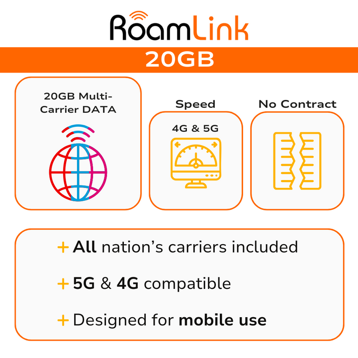 RoamLink - 20GB/mo M-Series Multi-Carrier Data Plan