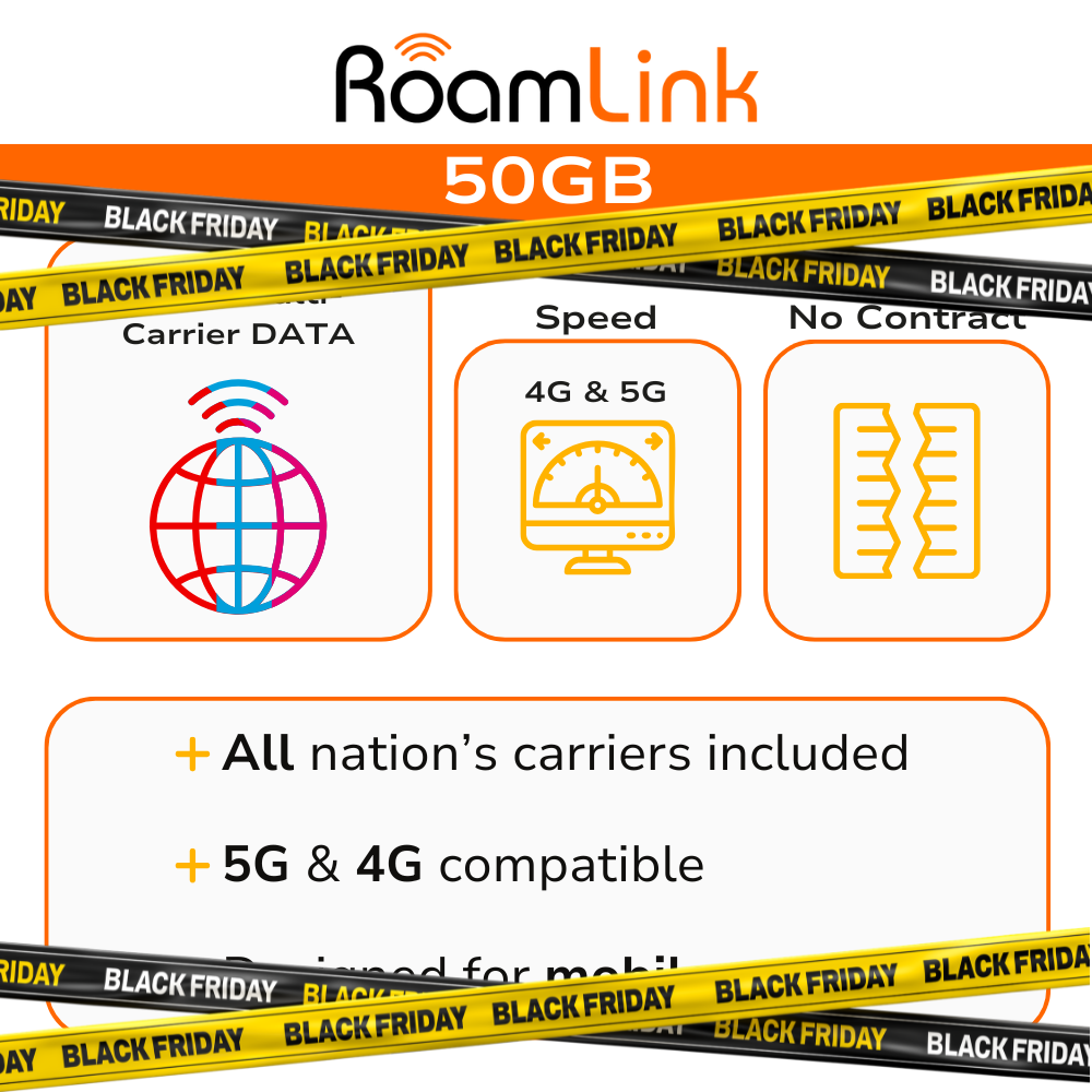 RoamLink - 50GB/mo Multi-Carrier Data Plan