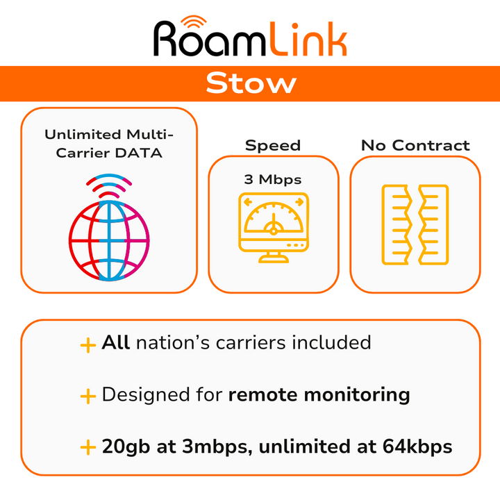 RoamLink Stow - Unlimited, 3mbps for Remote Access