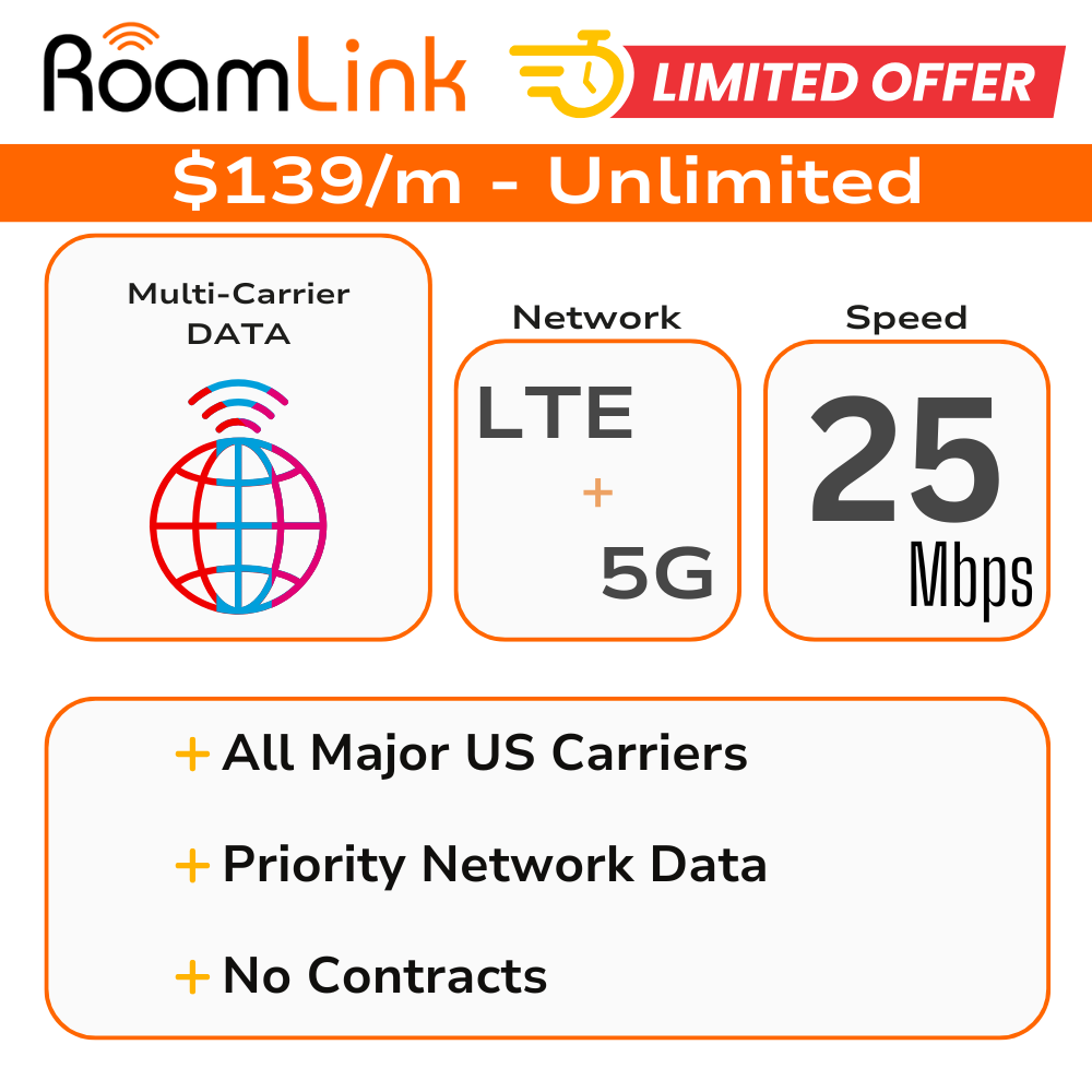 RoamLink Wireless Data Plan - Unlimited, 5G, All Major US Carriers, 25mbps