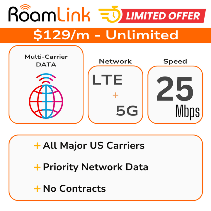 RoamLink Wireless Data Plan - Unlimited, 5G & LTE, All Major US Carriers Included, up to 25mbps speeds