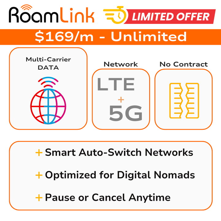 RoamLink Unlimited Data Plan | All Major US Carriers | 5G + LTE