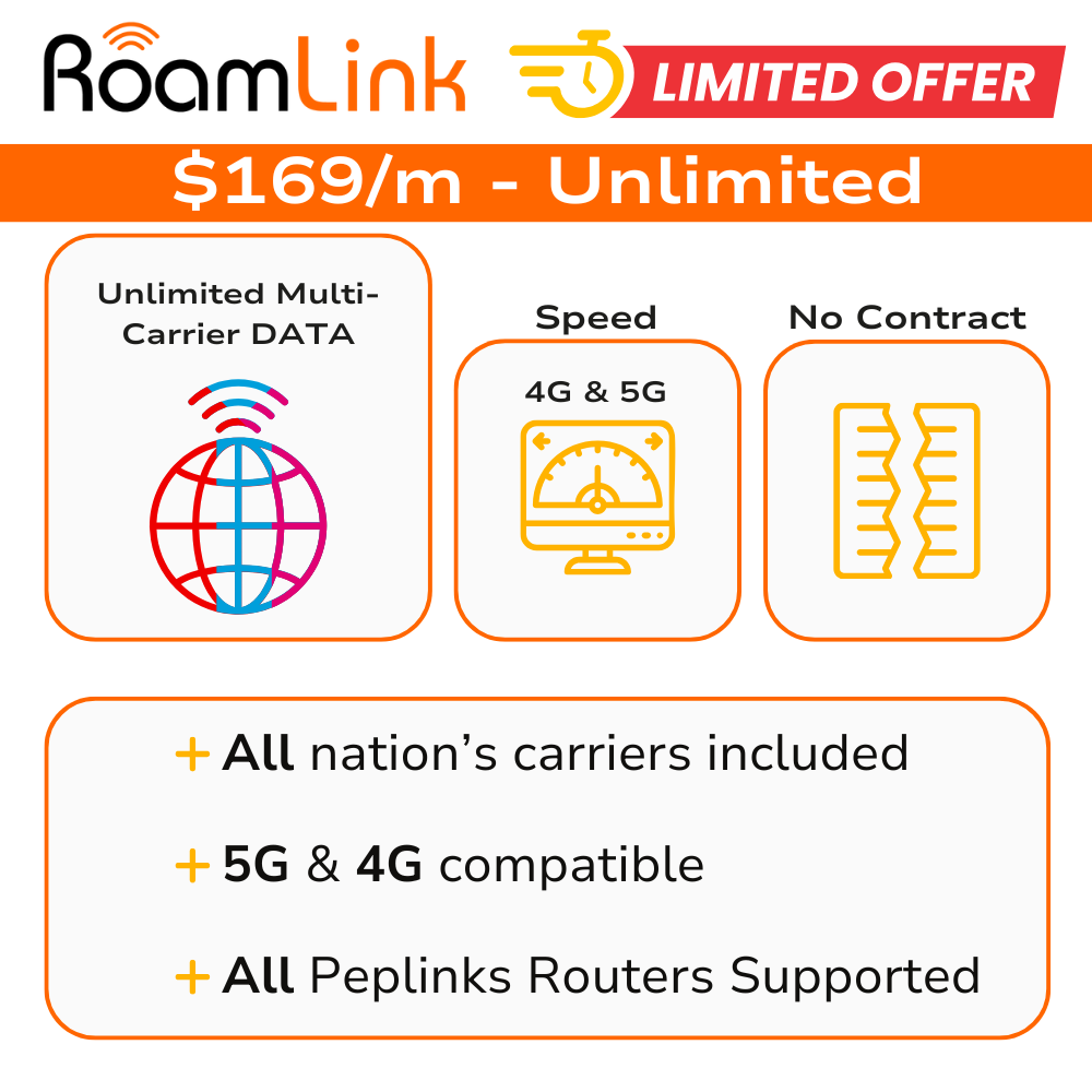 RoamLink Unlimited - Multi-Carrier Data Plan