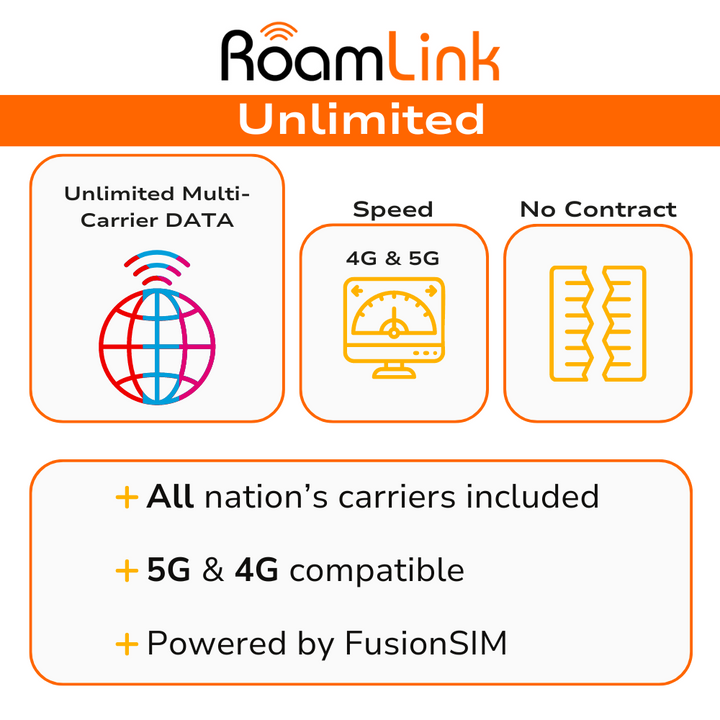 RoamLink Unlimited - M-Series Multi-Carrier Data Plan