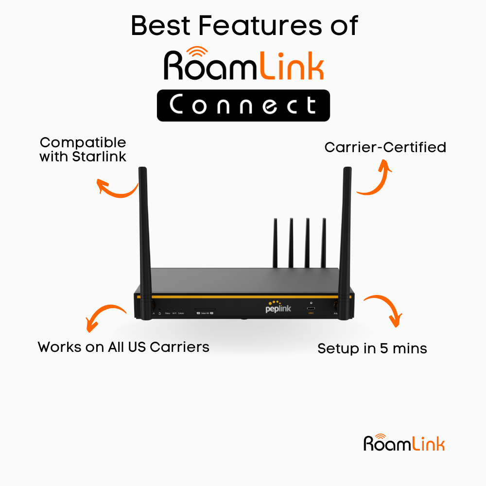 Roamlink Connect -  Duo