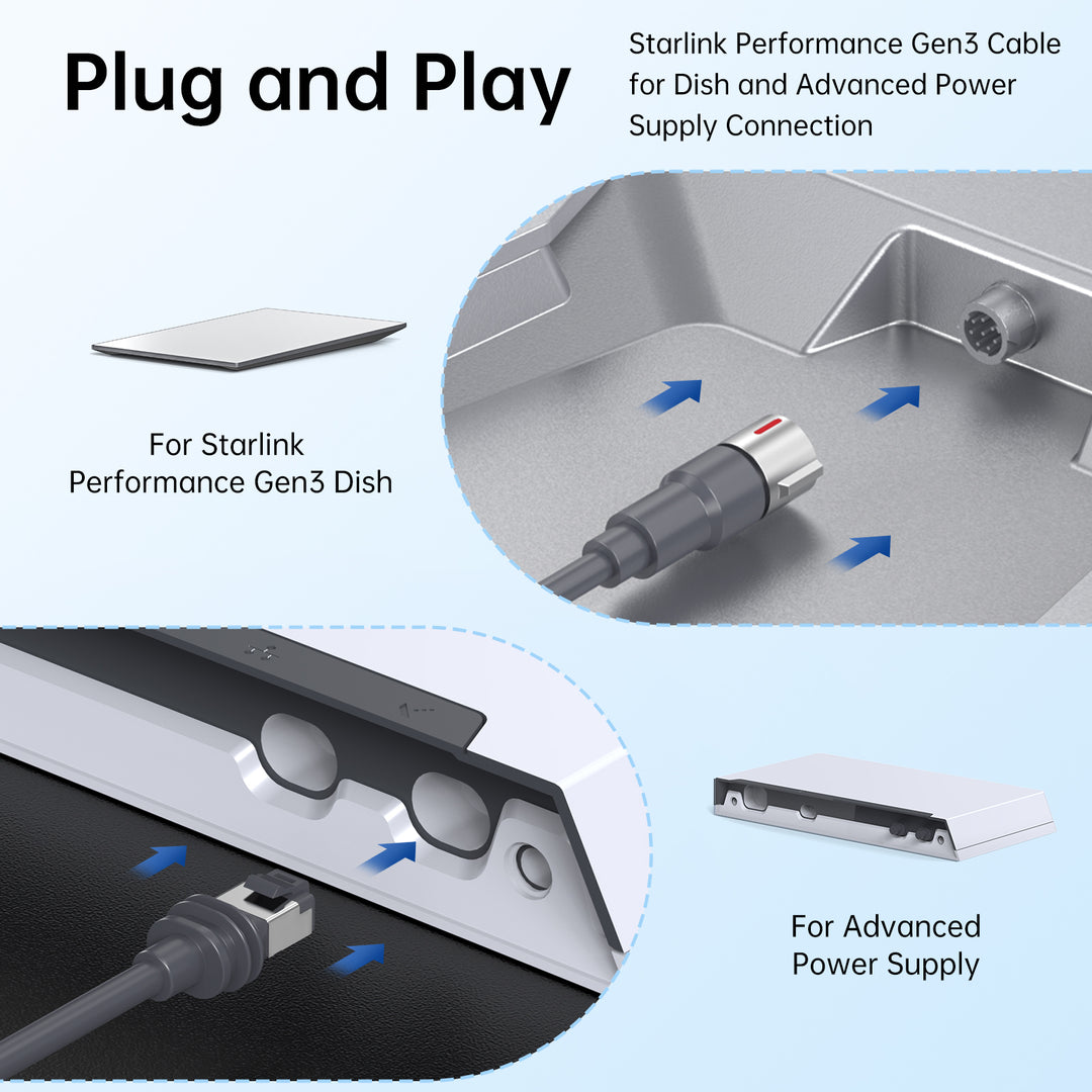 Starlink Performance Gen 3 Cable - 25 Meters