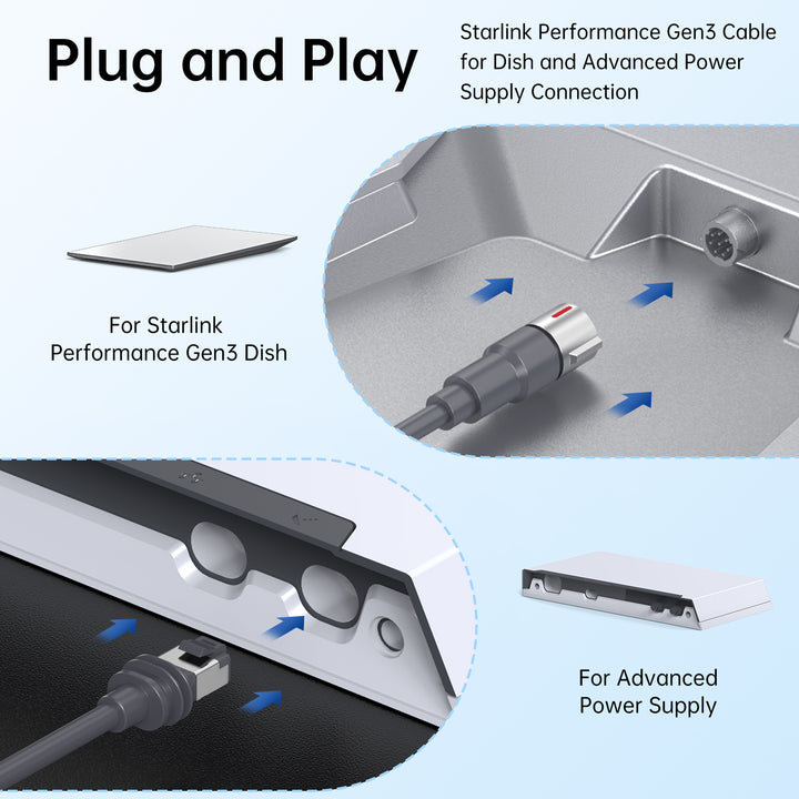 Starlink Performance Gen 3 Cable - 25 Meters