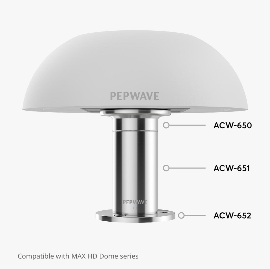 Peplink MAX HD1 Pro Dome 5G Marine Router (x62 Chipset)