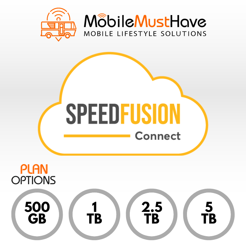 SpeedFusion Connect Protect - Plan Options