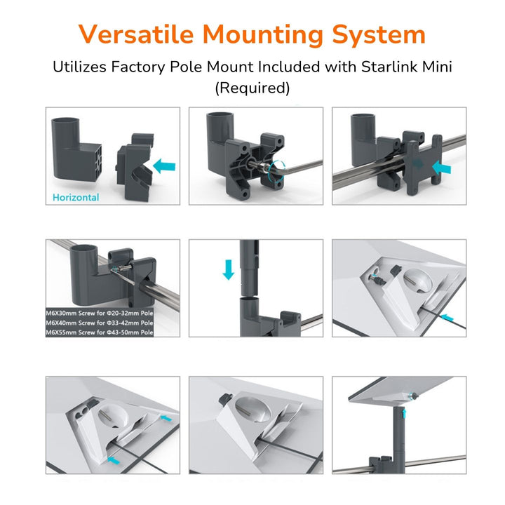 Starlink Mini Ladder Rail Mount