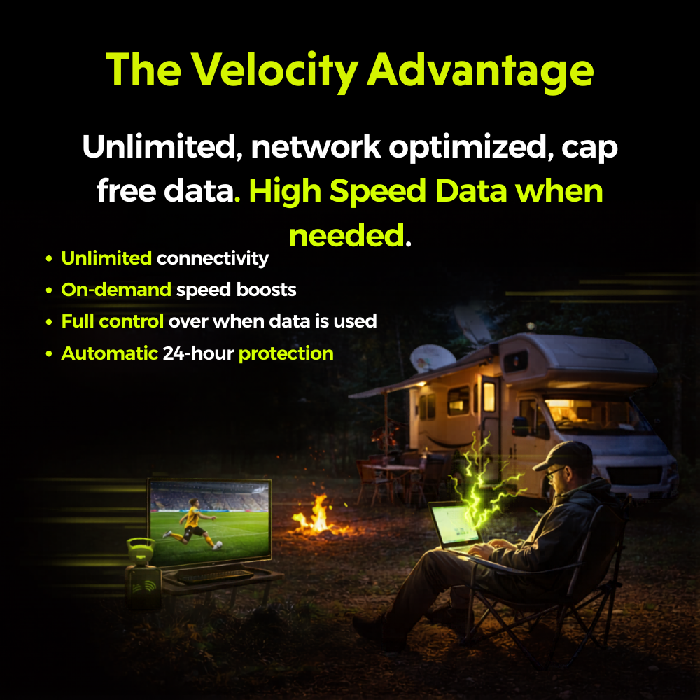 RoamLink Velocity 50 - Unlimited with Data Boost Multi-Carrier Data Plan