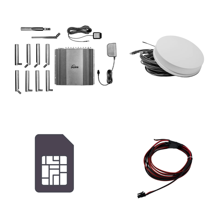 Ultimate Road Warrior Internet Bundle