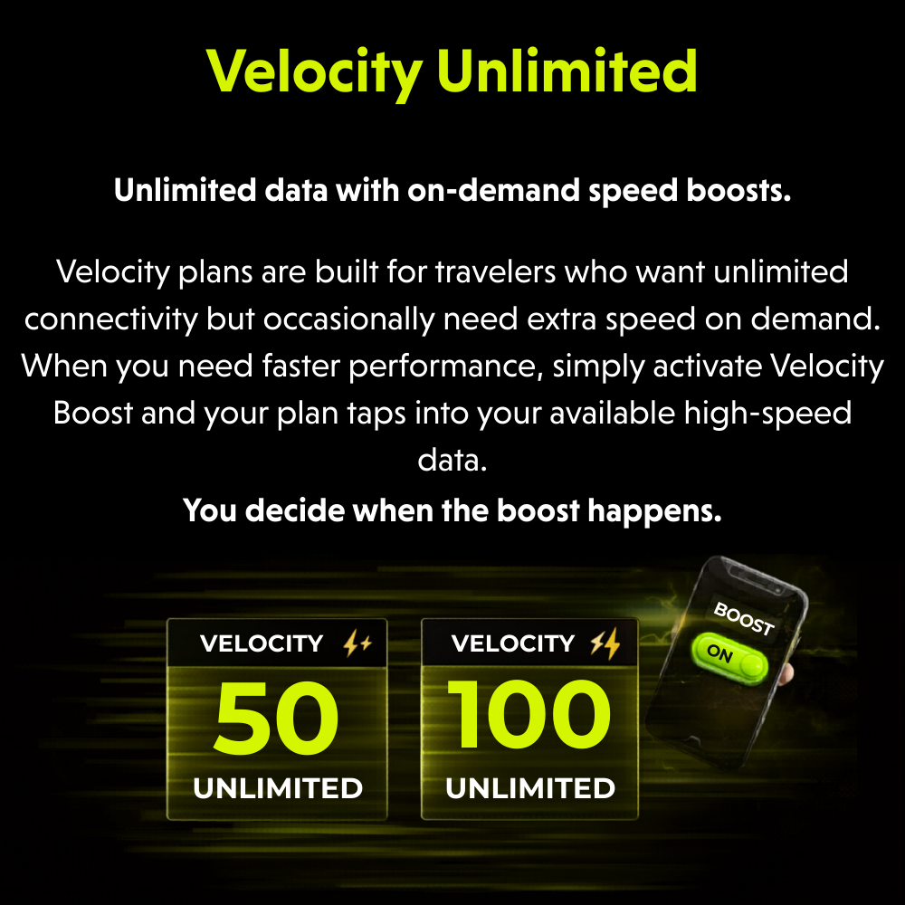 RoamLink Velocity 50 - Unlimited with Data Boost Multi-Carrier Data Plan