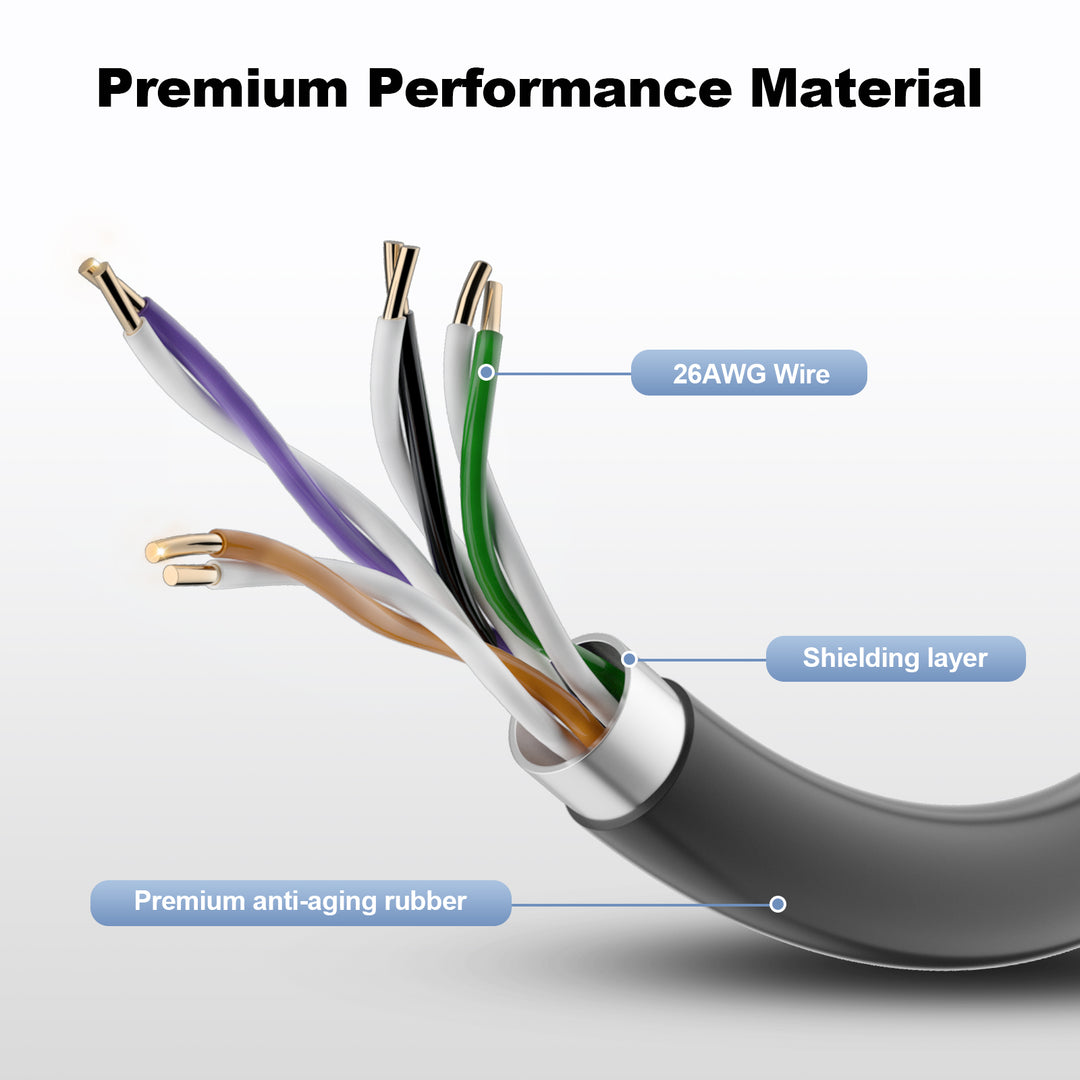 Starlink Ethernet Cable For Starlink Standard - 25 Meter