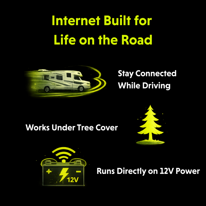 RoamLink Core - 100GB/mo Multi-Carrier Data Plan