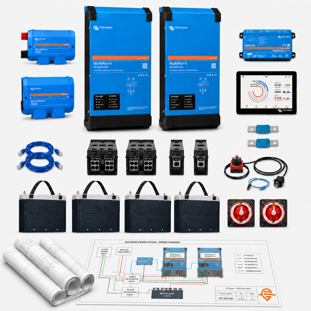 Off-Grid Power - Pro Mobile Power Kit