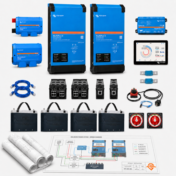 Off-Grid Power - Pro Mobile Power Kit