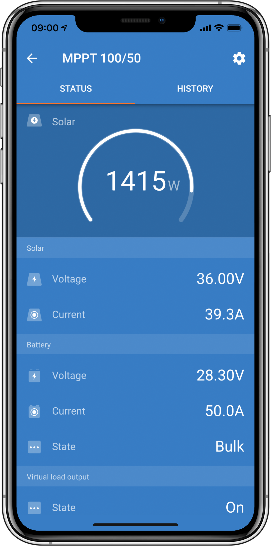 Victron SmartSolar MPPT 100/30