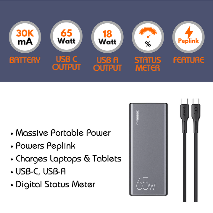 30,000mAh Portable Battery Power Pack, 65w Output USB-C, 18W Output USB-A