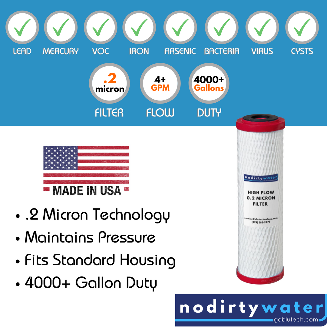 Blu Tech 10" Off Grid Replacement Filter