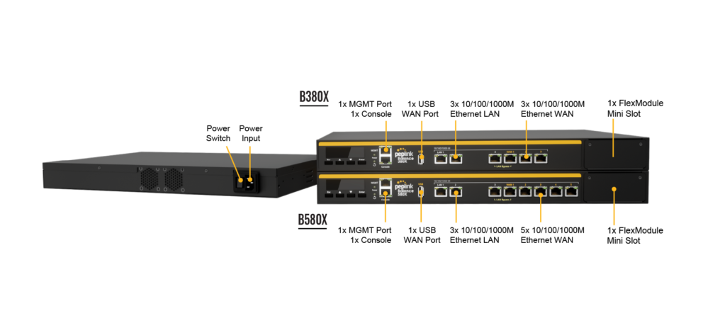 Peplink Balance 580X Business Router MobileMustHave