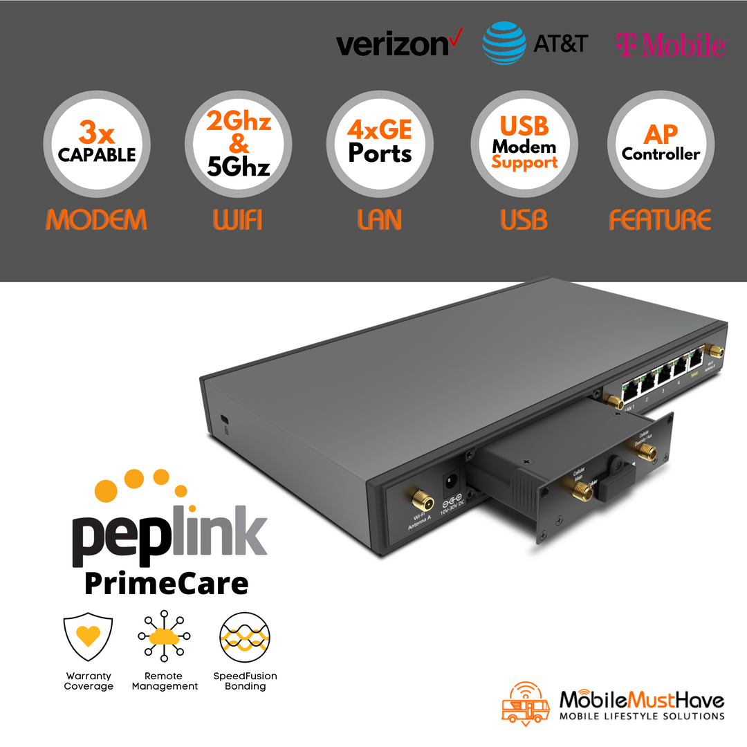 Peplink Balance 20x - Expandable to Dual Modem LTE Router (Certified Pre Owned)