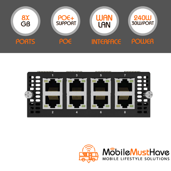 8 GE Ethernet FlexModule for EPX / SDX /SPX Pro