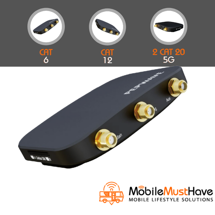 Peplink MAX Adapter USB Cellular Expansion Modem, CAT 6, 12, 20/5G