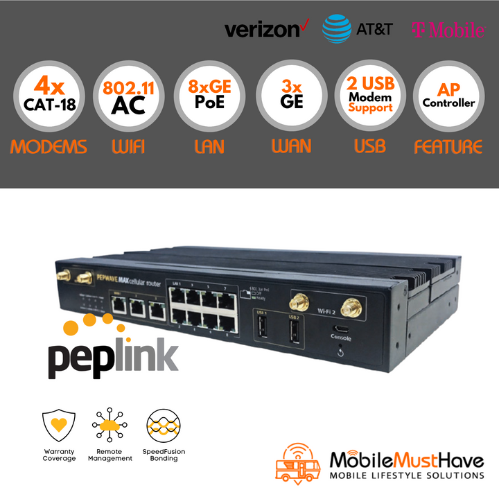 Peplink MAX HD4 MBX Mobile Router (CAT-18)