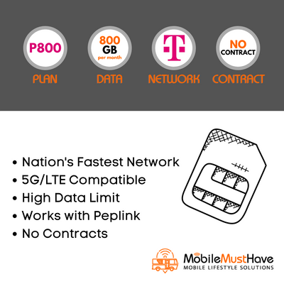 P800 - Monthly Subscription Fee