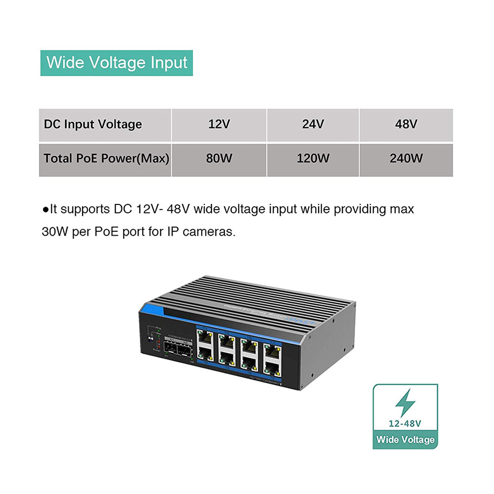 8-Port Gigabit POE Network Switch for Mobile Installations (DC12V-48V Input)