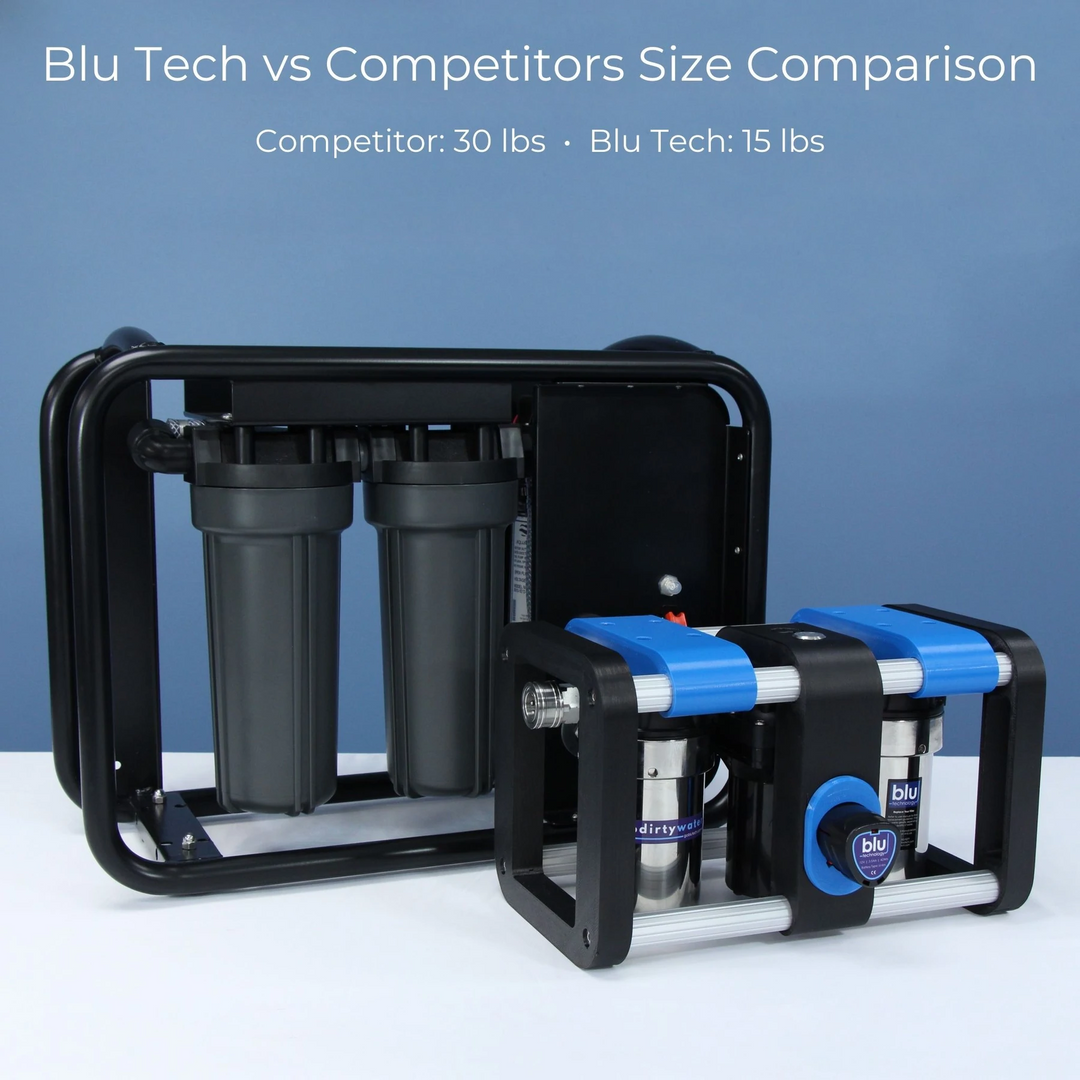 Blu Technology RX+ Elite 2-Stage Off Grid Water Filtration System