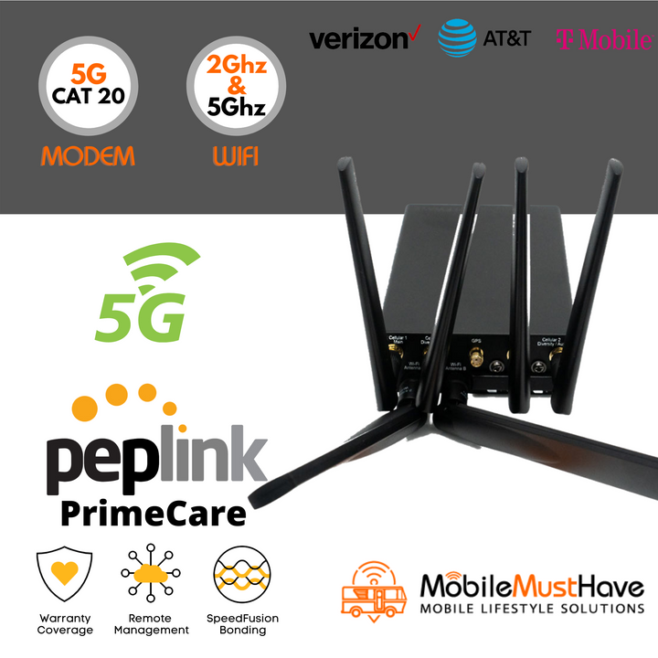 Peplink MAX Transit 5G PrimeCare Router with 5G/CAT-20 Modem