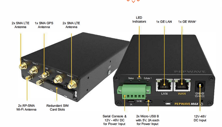 Peplink MAX Transit 5G PrimeCare Router with 5G/CAT-20 Modem