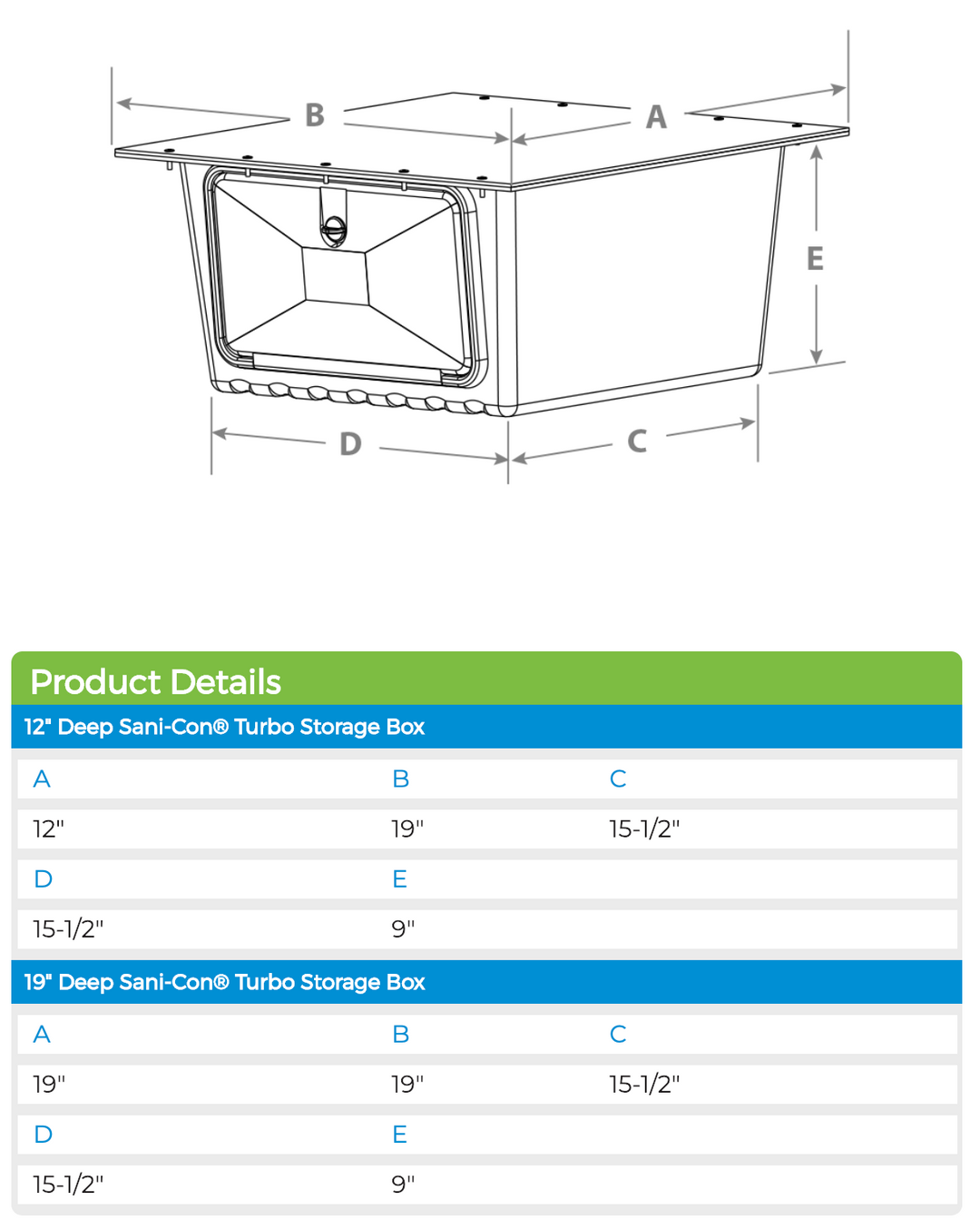Thetford Sani-Con External Storage Box - 12"